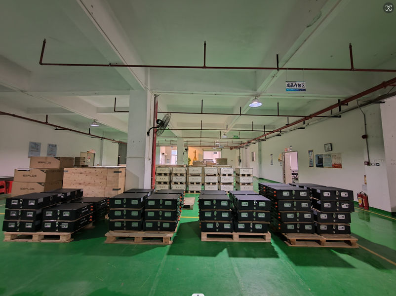 China Shenzhen Cylaid Technology Co., Ltd., Perfil da companhia