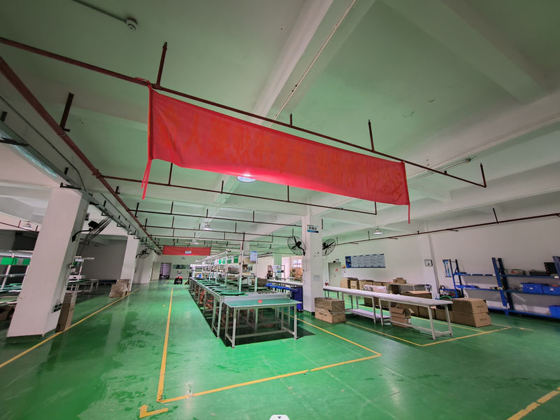 China Shenzhen Cylaid Technology Co., Ltd., Perfil da companhia